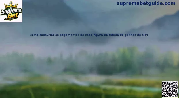 Guia de tabela de pagamentos de slots