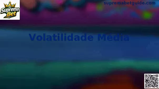 Volatilidade Média em jogos de cassino