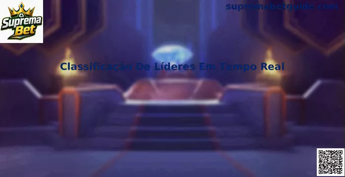 Classificação De Líderes Em Tempo Real Suprema Bet