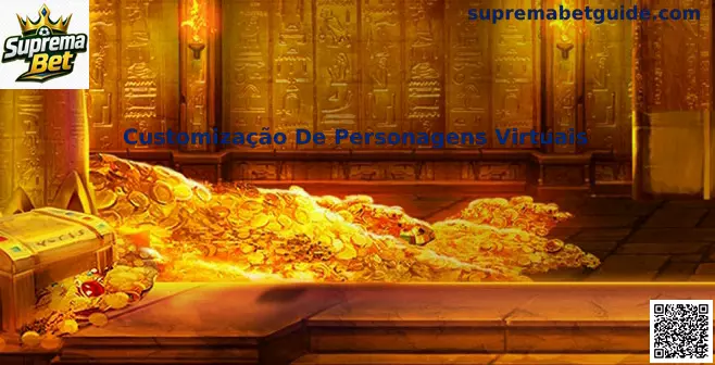 Customização de Personagens Virtuais